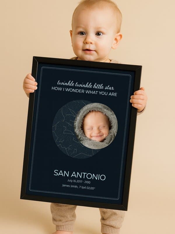 Custom Twinkle Twinkle Little Star Birth Announcement with Baby Photo and Star Map